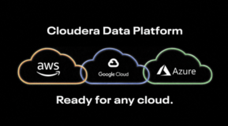 cloudera data platform