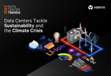 vertiv trend dei data center