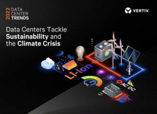 vertiv trend dei data center