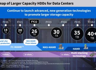 Toshiba HDD Nearline