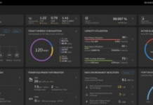 Honeywell Data Center Suite