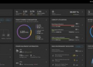 Honeywell Data Center Suite