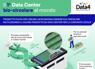 Data4-Data Center biocircolare