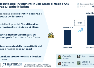 data center-osservatorio-politecnico