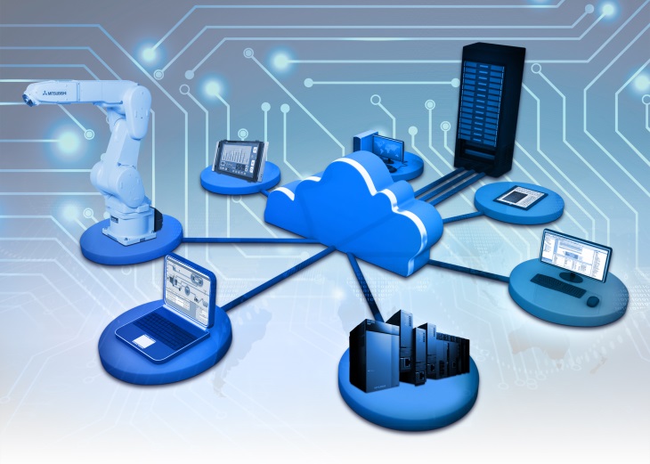 produzione più intelligente