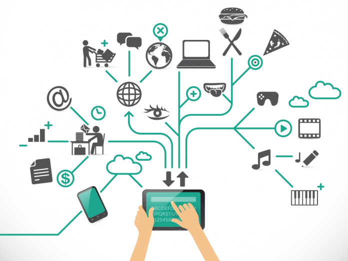 iot iot