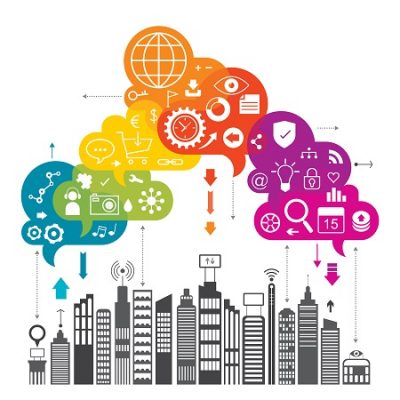 internetofthings