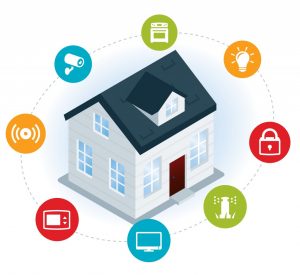 smart home