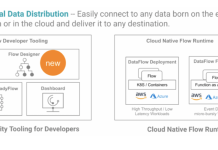 DataFlow Designer disponibile per tutti i clienti di CDP Public Cloud di Cloudera DataFlow Designer-Cloudera
