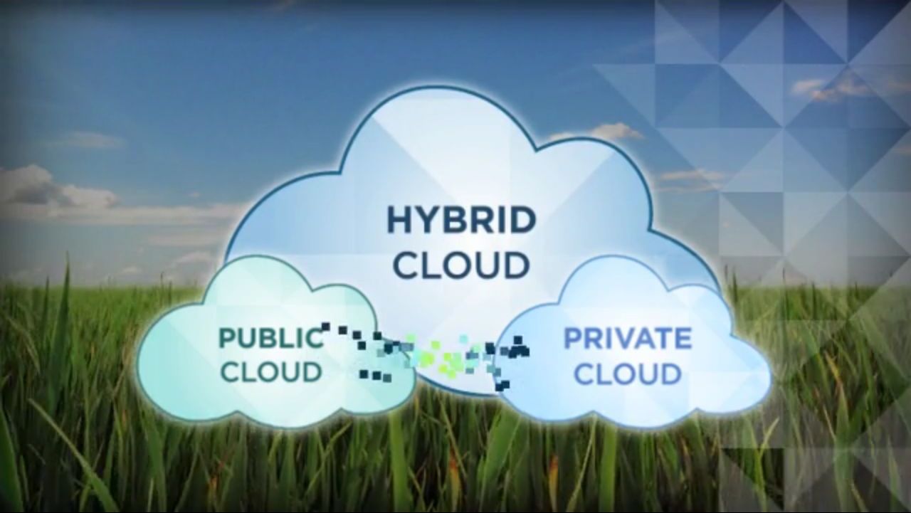 cloud-ibrido-vmware