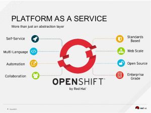 openshift-container-platform-5-638