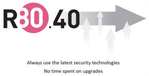 R80 Security Management-as-a-Service