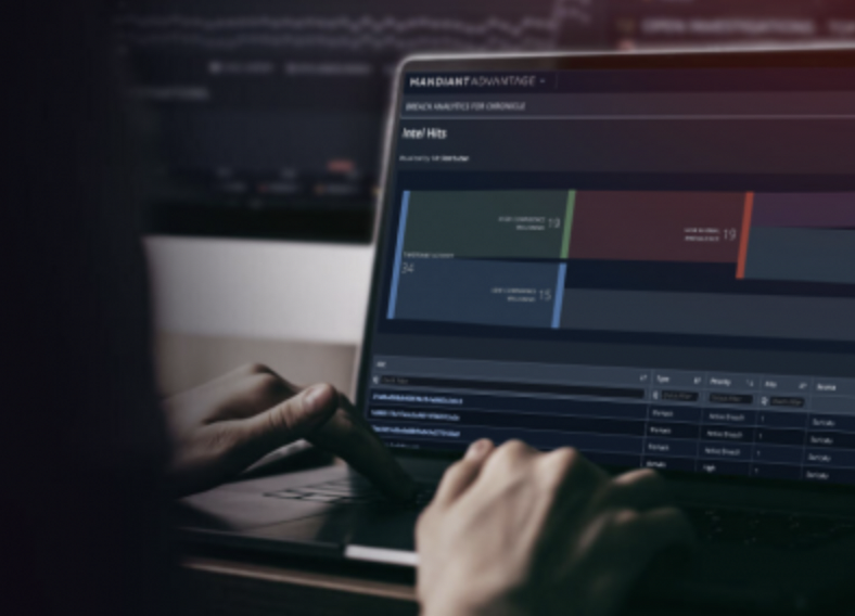 Mandiant Breach Analytics