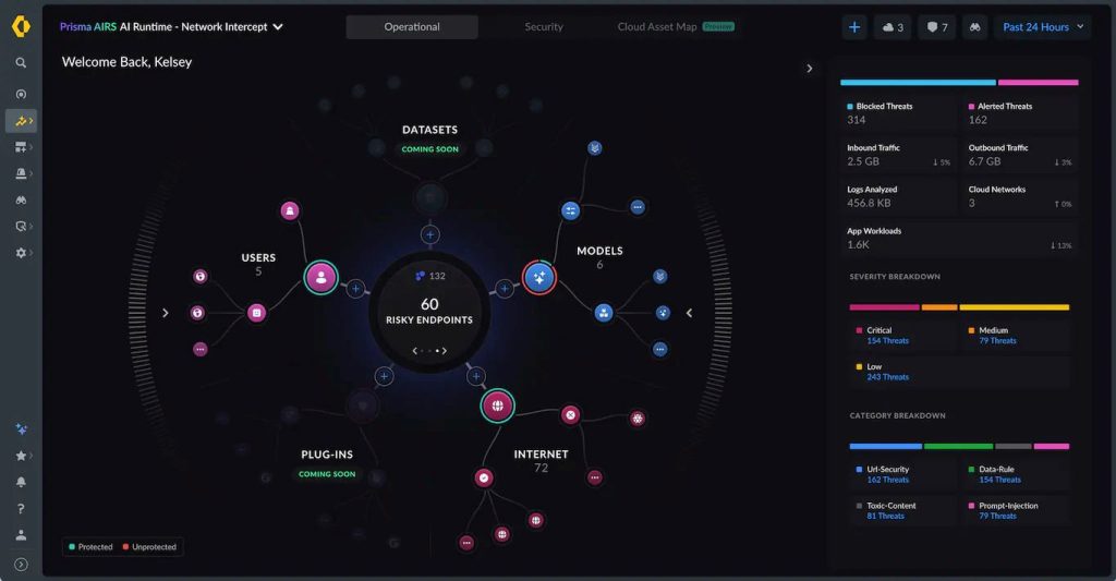 Prisma AIRS si arricchisce con Factory, Glean, IBM e ServiceNow Prisma-AIRS