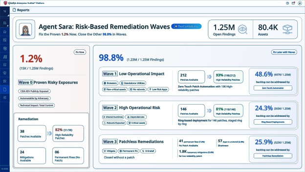 Qualys TruRisk Eliminate: remediation autonoma del rischio cyber Qualys TruRisk Eliminate