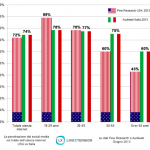Schermata 2013-09-13 alle 11.43.57