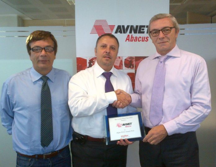 Avnet-Abacus_Molex-Italy Avnet-Abacus_Molex-Italy