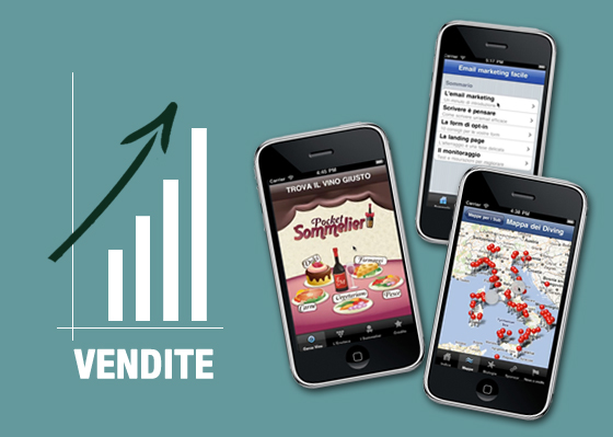 app aziendali app aziendali
