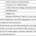 scheda tecnica itek mouse