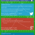 social timing