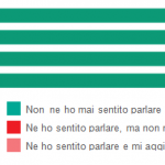 Kaspersky immagine 1