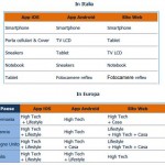 idealo 4
