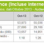 Audiweb 1