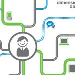 DimensionDataReport