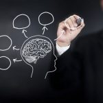 Intelligent workers