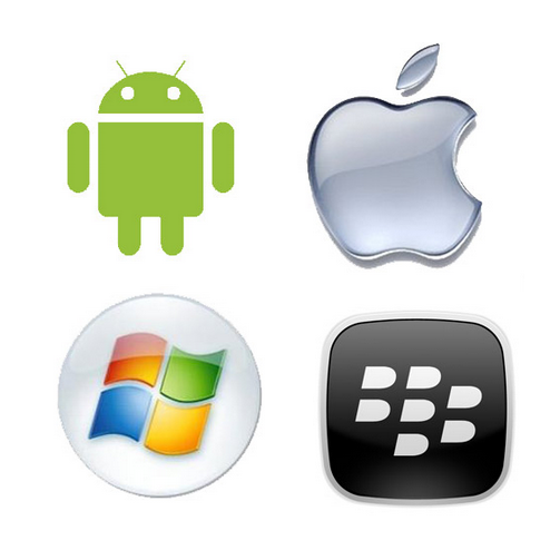 Sistemi operativi smartphone Sistemi operativi smartphone