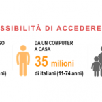 Webtrends 1