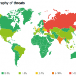 Kaspersky immagine 2