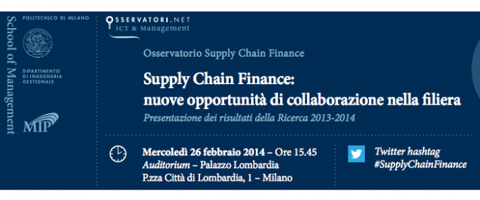 Supply Chain Finance Supply Chain Finance