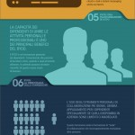 infografica_cisco-vem