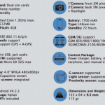 Yashi  DS2 4.0 caratteristiche