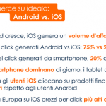 Idealo 1