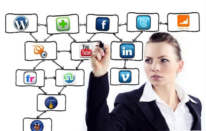 Marketing Marketing