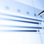 Sistemi controlli interni