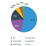 Kaspersky immagine 2