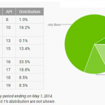 Schermata 2014-05-05 alle 09.53.15