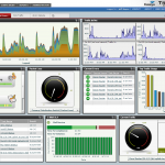 01CustomizableDashboards_02ITConsolidatedDashboard