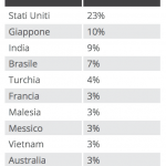 Mobile banking malware 2