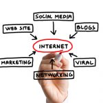 Sito Internet Aziendale