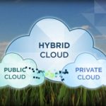 cloud-ibrido