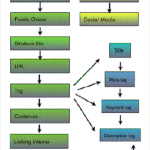 Schermata 2014-07-12 alle 11.14.37
