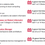 Corsi di Formazione