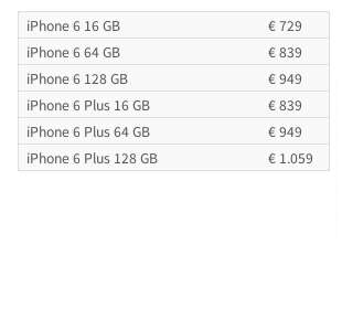 Prezzi iphone
