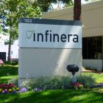 infinera-office