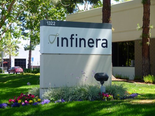 infinera-office