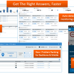 Dynatrace Synthetic Monitoring